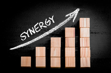 Word Synergy on ascending arrow above bar graph