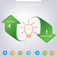 Success and Unsuccess Modern template infographic . Can be used