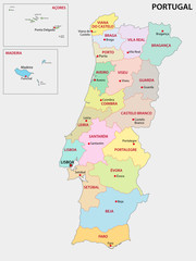 portugal administrative map