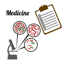 Medical design