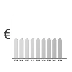 Foto auf Leinwand Prognose stabiele woningmarkt in Eurozone © emieldelange