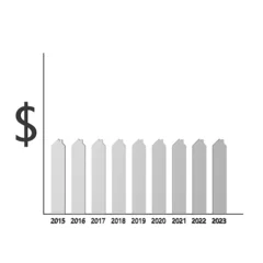 Foto auf Leinwand Prognose constante prijzen vastgoed in Amerika © emieldelange