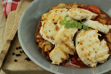 escalopes de volaille &agrave; la proven&ccedil;ale