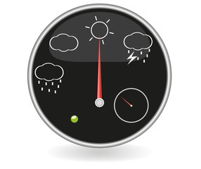 Weather dashboard 