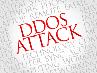DDOS Attack word cloud concept