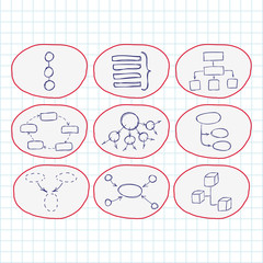 Hand drawn doodle sketch mind map. Doodle style