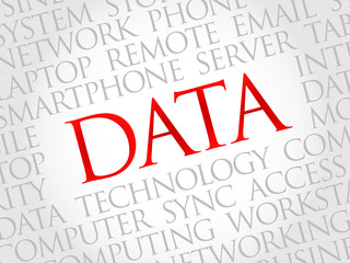 DATA word cloud, business concept