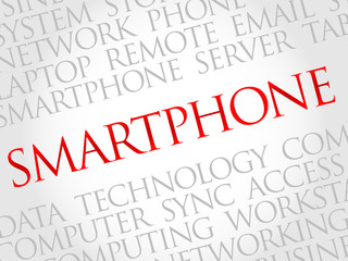 Smartphone word cloud concept