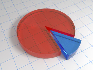 3d circle diagram from glass on the sheet