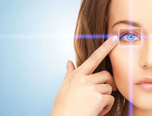 beautiful woman pointing to eye