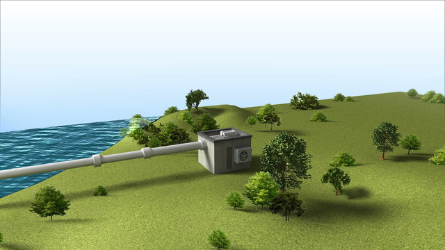Process Control Water Purification system(included Alpha)