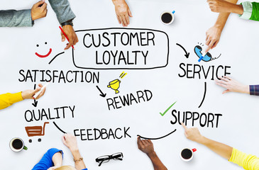 Customer Loyalty Satisfaction Support Strategy Concept