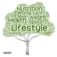 Vector conceptual health or diet tree word cloud