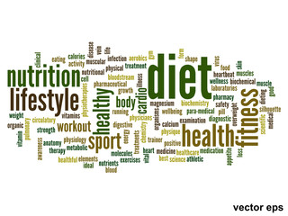 Vector conceptual health word cloud