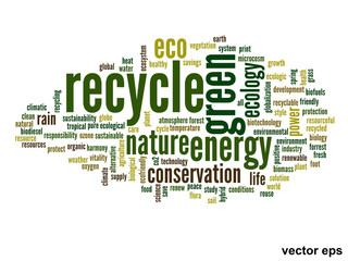 Vector conceptual ecology word cloud