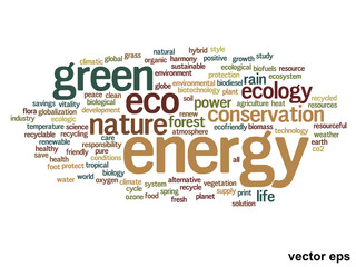 Vector conceptual ecology word cloud