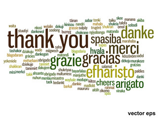 Conceptual thank you word cloud