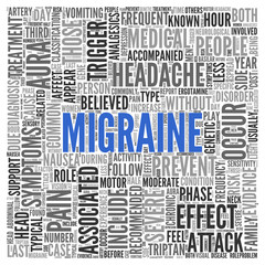 MIGRAINE Concept Word Tag Cloud Design