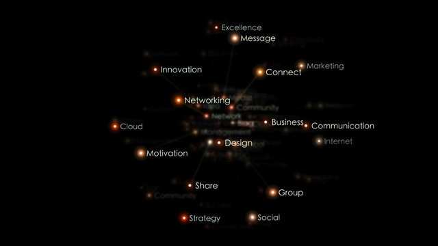 Marketing Tags with Connected Motivational Words