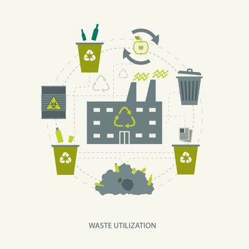Recycling garbage and waste utilization concept