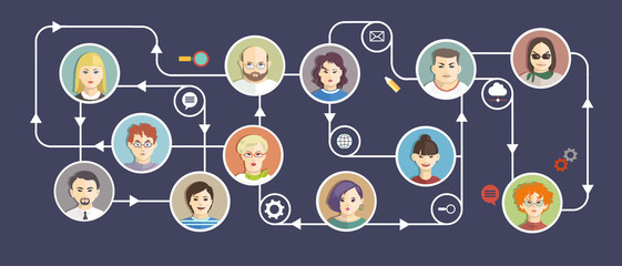 social network