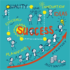 sketch concept of success