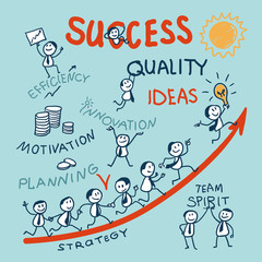 sketch concept of success