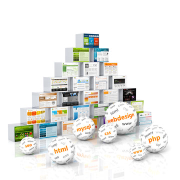 Webdesign, Webseiten, Bausteine, Webbaukasten, Baukasten, Web