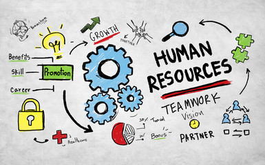 Human Resources Employment Job Teamwork Vision Concept - obrazy, fototapety, plakaty