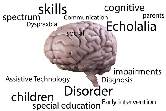 Composite image of autism terms