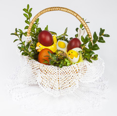 Eggs and food in Easter basket, symbol of resurrection of Jesus