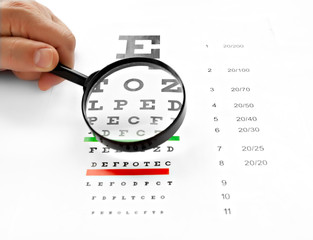 loupe magnifier and vision chart at white background