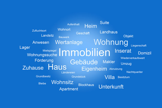 Immobilien