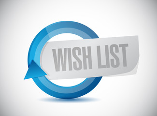 wish list cycle sign concept illustration