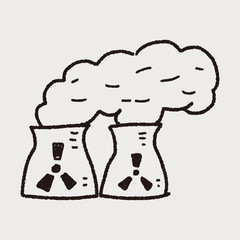 Environmental protection concept; The factory do well on emissio