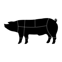 pork-cutting scheme