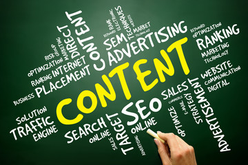 CONTENT word cloud, business concept