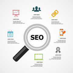 SEO Background