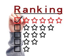 Ranking concept