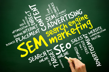 SEM (Search Engine Marketing) word cloud business concept