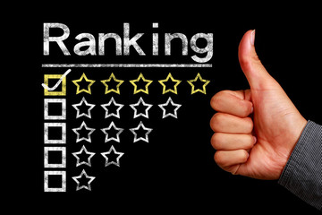 Ranking concept