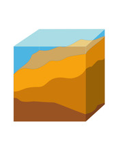 the block diagram of the geological section beneath the water