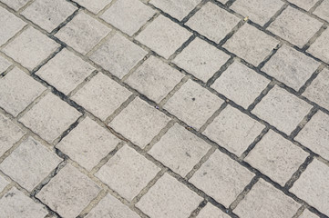 close up of Dirty Concrete Pattern floor