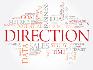 Direction word cloud, business concept