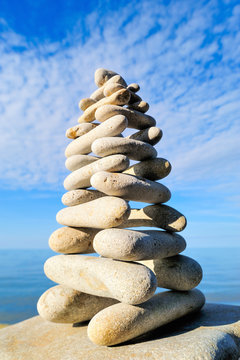Equilibration