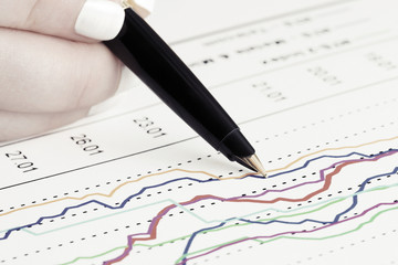Stock market graphs analysis