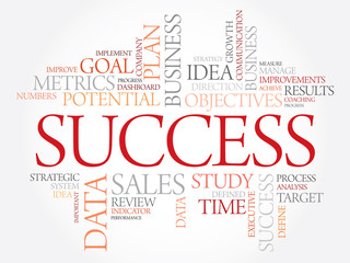 Success word cloud, business concept