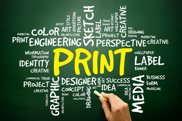 PRINT word cloud concept