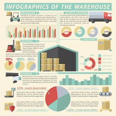 Obraz premium Warehouse Infographic Set