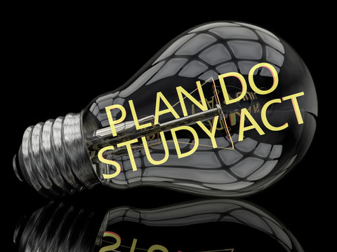Plan Do Study Act
